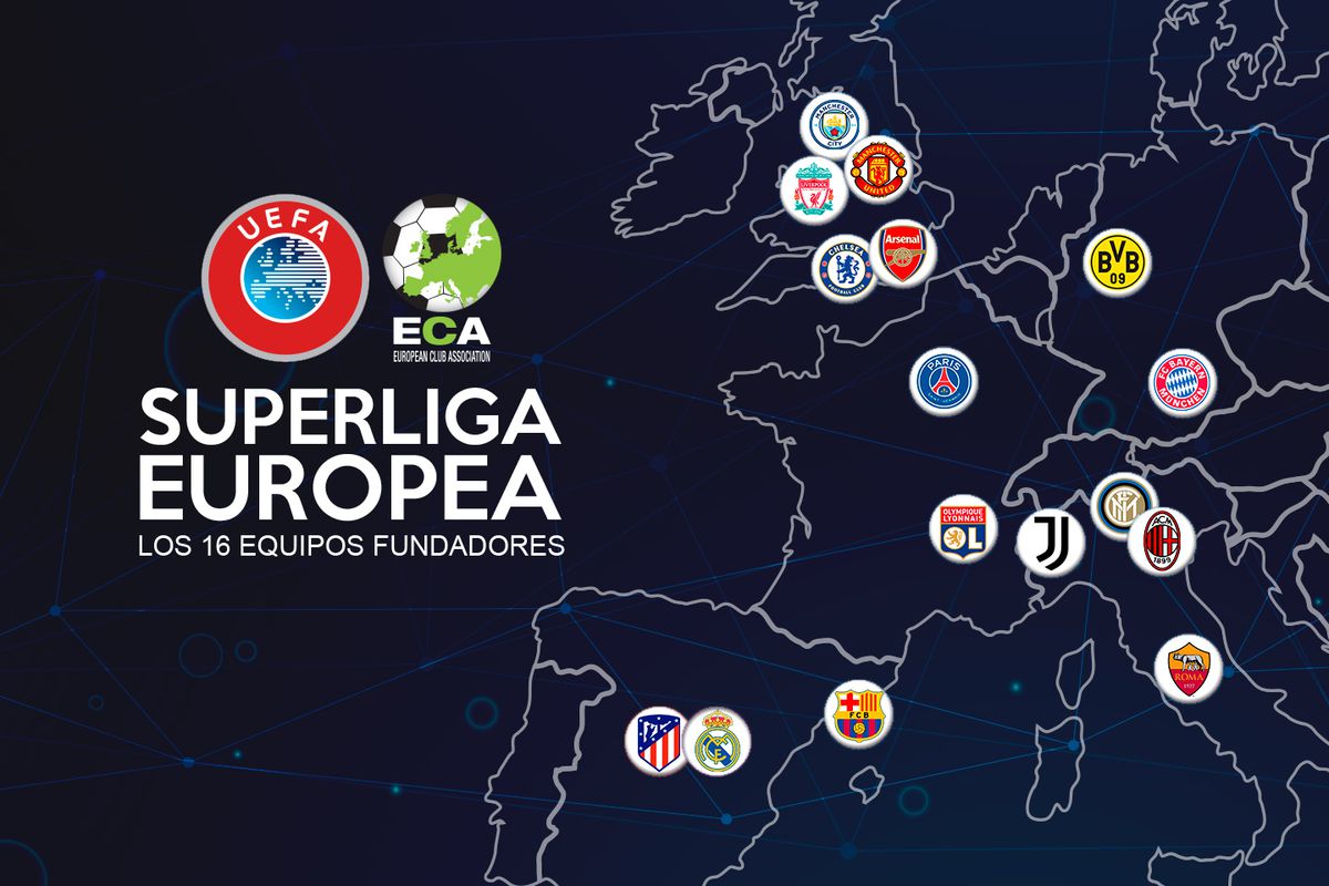 Greed has a new name: The European Super League - Suburban Gooners